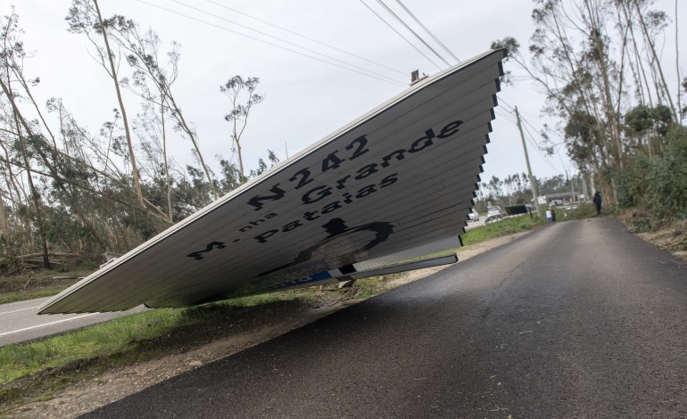 regiao-de-leiria-ainda-sem-apoios-do-governo-reclama-relatorio-global