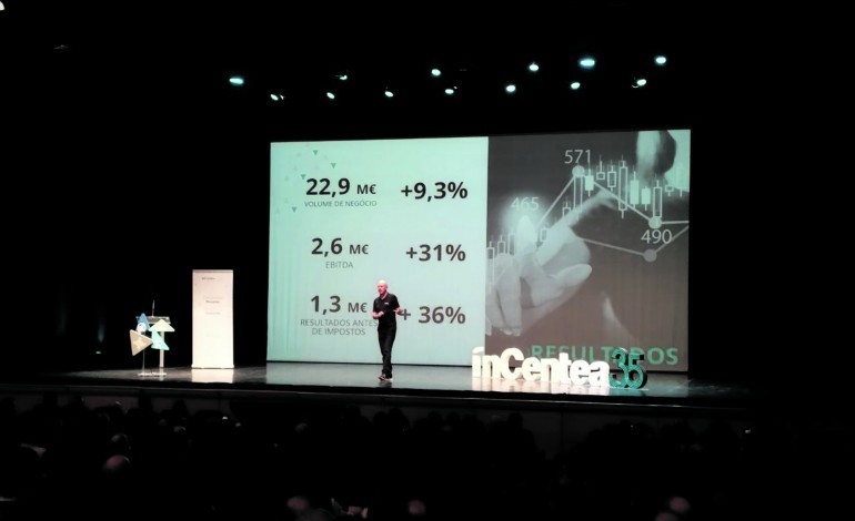 incentea-passa-a-denominar-se-incentea-technology-for-people