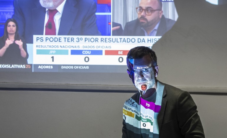 ps-assume-derrota-em-leiria-e-pede-reflexao-interna-aasda