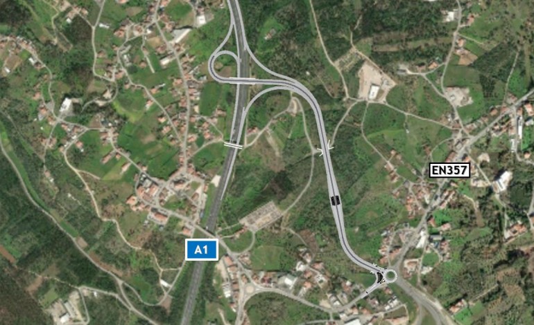 estudo-de-trafego-da-ligacao-do-ic9-a-a1-aprovado-na-reuniao-de-camara-de-ourem